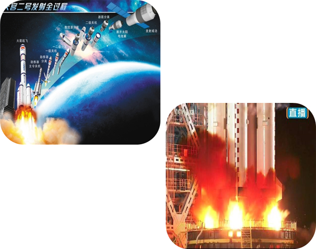 威海化機(jī)的裝置助力天宮二號(hào)運(yùn)載火箭點(diǎn)火成功.jpg 威海化機(jī)的裝置助力天宮二號(hào)運(yùn)載火箭點(diǎn)火成功.jpg